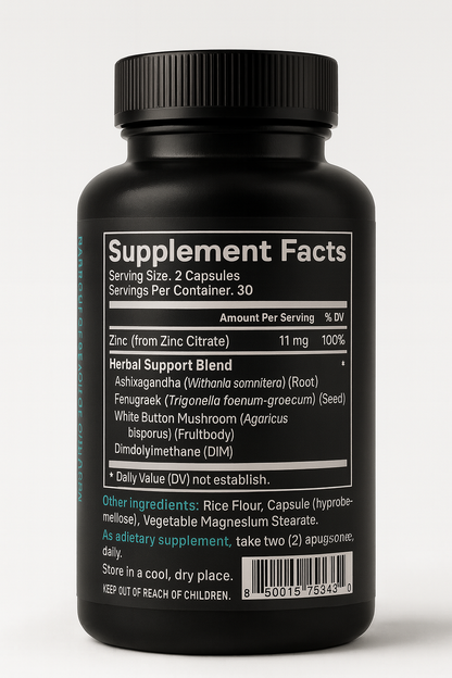 GynoGuard - Gynecomastia Support